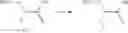 Fig. 12 - Process for preparation of (3)-2,4-di-leaving group-3-methylbut-1-ene