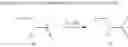 Fig. 15 - Process for preparation of (3)-2,4-di-leaving group-3-methylbut-1-ene