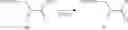 Fig. 34 - Process for preparation of (3)-2,4-di-leaving group-3-methylbut-1-ene