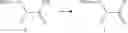Fig. 53 - Process for preparation of (3)-2,4-di-leaving group-3-methylbut-1-ene
