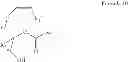 Fig. 71 - Methods for the synthesis of 13C labeled plasmalogen