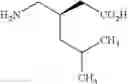 Fig. 02 - NOVEL PROCESS FOR RACEMIZATION OF AN OPTICALLY ACTIVE (S)-3-CARBAMOYLMETHYL-5-METHYL-HEXANOIC ACID TO CORRESPONDING 3-CARBAMOYLMETHYL-5-METHYL-HEXANOIC ACID RACEMATE