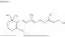 Fig. 02 - Process for the production of 1,3,3-trimethyl-2-(3-methylpent-2-en-4-ynyl)cyclohex-1-ene