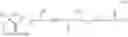 Fig. 11 - Process for the production of 1,3,3-trimethyl-2-(3-methylpent-2-en-4-ynyl)cyclohex-1-ene