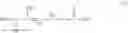 Fig. 12 - Process for the production of 1,3,3-trimethyl-2-(3-methylpent-2-en-4-ynyl)cyclohex-1-ene