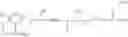 Fig. 14 - Process for the production of 1,3,3-trimethyl-2-(3-methylpent-2-en-4-ynyl)cyclohex-1-ene