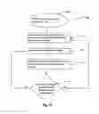 Fig. 15 - Method and system for training voice patterns