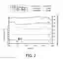 Fig. 03 - System and a method for improving a person's sleep