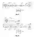 Fig. 06 - Inductive Powering Apparatus for Capsule Device