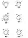 Fig. 07 - Obturator features for mating with cannula tube