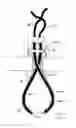 Fig. 22 - INSTRUMENT ACCESS DEVICE