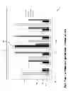 Fig. 08 - Personal emotional profile generation