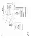 Fig. 09 - Personal emotional profile generation