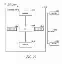 Fig. 28 - Physiological measurement system with motion sensing