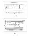 Fig. 04 - System and Method for Differentiating Between Tissue-Specific and Systemic Causes of Changes in Oxygen Saturation in Tissue and Organs