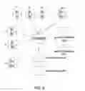 Fig. 07 - User Identification method, physiological detection device and physiological detection method