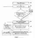 Fig. 04 - SYSTEM AND METHOD FOR DETERMINING HEMODYNAMIC STATUS THROUGH A BLOOD PRESSURE RELATED INDEX
