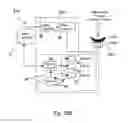 Fig. 14 - ULTRASONIC IMAGE-GUIDED TISSUE-DAMAGING PROCEDURE