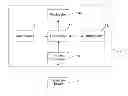 Fig. 01 - BLOODSTREAM VISUALIZING DIAGNOSTIC APPARATUS
