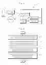Fig. 02 - Ultrasound probe and communication method thereof