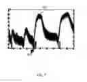 Fig. 08 - SYSTEMS AND METHODS FOR DETERMINING FLUID RESPONSIVENESS IN THE PRESENCE OF GAIN CHANGES AND BASELINE CHANGES