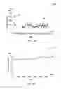 Fig. 04 - METHODS AND SYSTEMS FOR PREDICTING ACUTE HYPOTENSIVE EPISODES