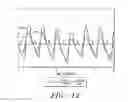 Fig. 08 - Method and system for determining cardiac performance