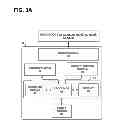 Fig. 05 - Systems, methods, and interfaces for identifying effective electrodes