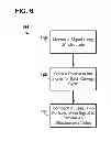 Fig. 10 - Systems, methods, and interfaces for identifying effective electrodes