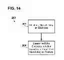 Fig. 18 - Systems, methods, and interfaces for identifying effective electrodes