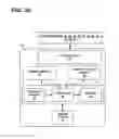 Fig. 05 - Systems, methods, and interfaces for identifying effective electrodes