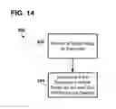 Fig. 18 - Systems, methods, and interfaces for identifying effective electrodes