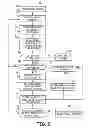Fig. 05 - Staged rhythm detection system and method