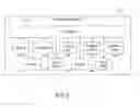 Fig. 06 - Systems and methods for interacting with an implantable medical device