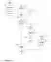 Fig. 15 - Systems and methods for interacting with an implantable medical device