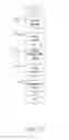 Fig. 16 - Systems and methods for interacting with an implantable medical device