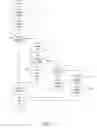 Fig. 18 - Systems and methods for interacting with an implantable medical device