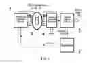 Fig. 04 - Method and device for multichannel multifrequency analysis of an object