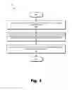 Fig. 04 - Stapedius reflex measurement safety systems and methods