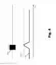 Fig. 05 - Stapedius reflex measurement safety systems and methods