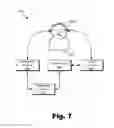 Fig. 08 - Stapedius reflex measurement safety systems and methods