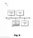 Fig. 09 - Stapedius reflex measurement safety systems and methods