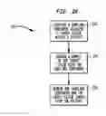 Fig. 03 - BIOPSY DEVICE