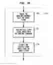 Fig. 04 - BIOPSY DEVICE