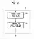 Fig. 05 - BIOPSY DEVICE