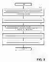 Fig. 09 - SYSTEM AND METHOD FOR IDENTIFYING A CONDITION OF PELVIC FLOOR MUSCLES