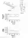 Fig. 07 - Body fluid sampling device with capacitive sensor