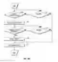 Fig. 14 - Body fluid sampling device with capacitive sensor