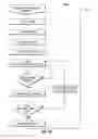 Fig. 62 - Body fluid sampling device with capacitive sensor