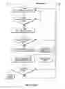 Fig. 63 - Body fluid sampling device with capacitive sensor